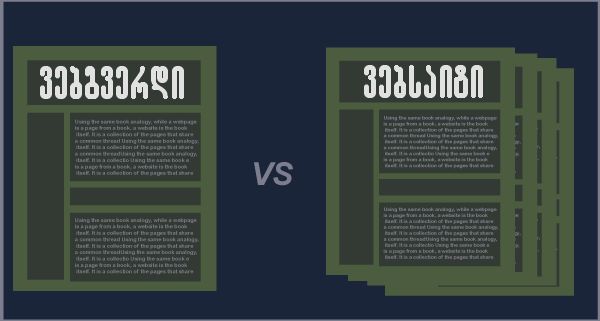 ვებსაიტი თუ ვებგვერდი