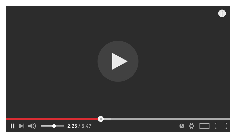 Dynamic Content Image